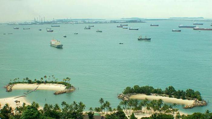 Malacca Shark Strait