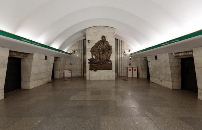 Stanica podzemne ľeljeznice Lomonosovskaya