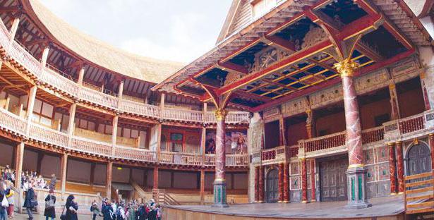 Shakespearovo gledališče Globe