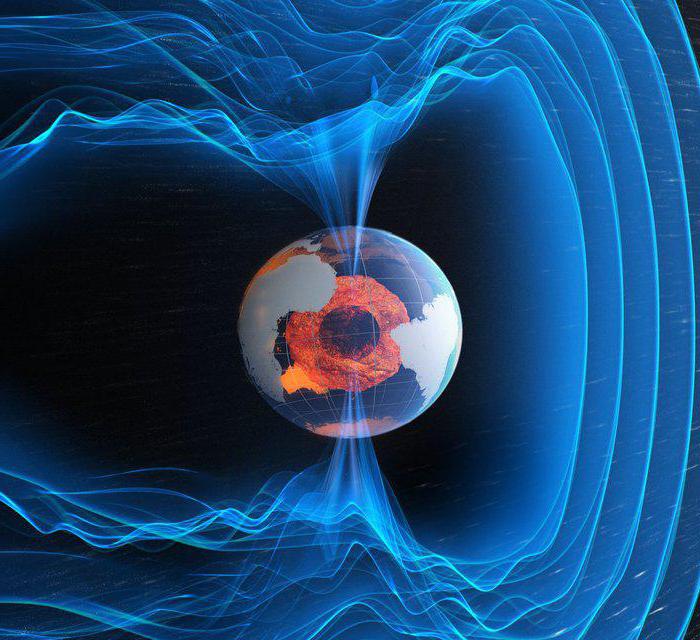 jak se vytváří zemské magnetické pole