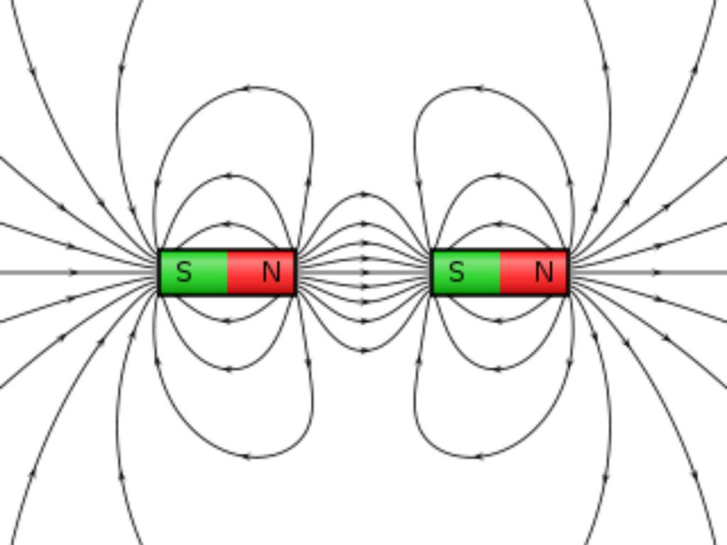Jedna z konfiguracji pól magnetycznych