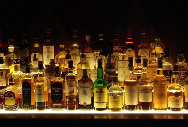 klasyfikacja alkoholu według rodzaju