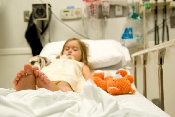 застраховка „Живот“ за деца срещу злополука