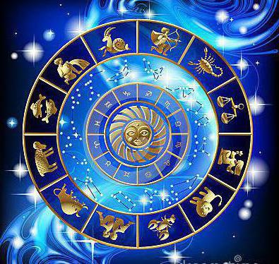 10. ožujka Zodiac
