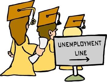 bezrobocie strukturalne