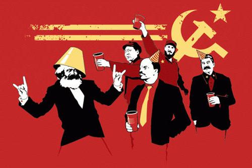 Filosofia marxista-leninista