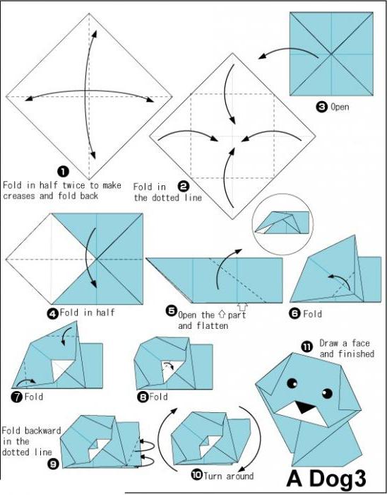 kako narediti psa iz papirja z lastnimi rokami
