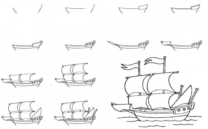 mistrovská třída, jak nakreslit loď v tužce ve fázích