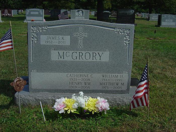Matthew McGrory uzrok smrti