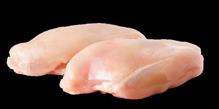 tipi di carne di pollame