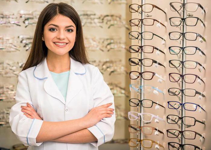 medyczne oprawki do okularów