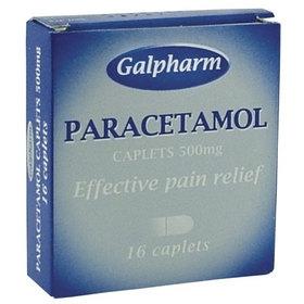 paracetamol abstrakt