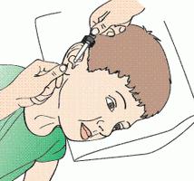 Cipromirane kapljice za uho