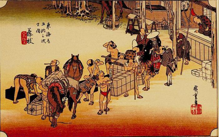 zgodovina srednjeveške Japonske