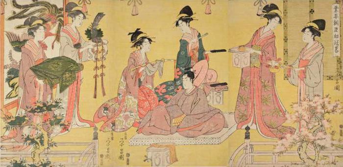 średniowieczna sztuka Japonii