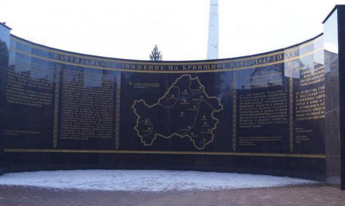 Karta stela partizanskog pokreta