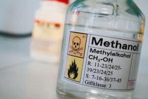 признаци на отравяне с метанол