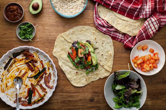 Meksykańskie tortille wypełniające przepisy kulinarne