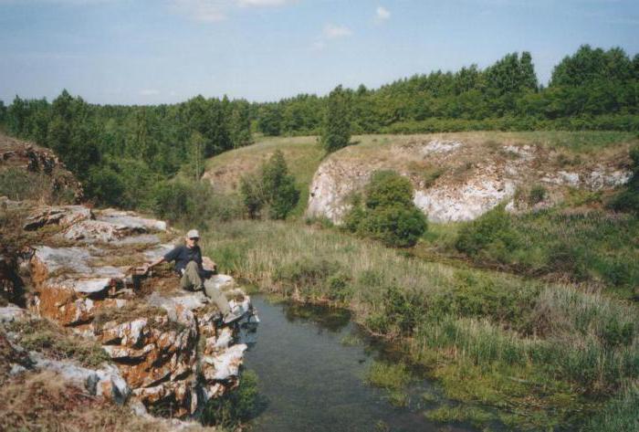 Izvir reke Miass