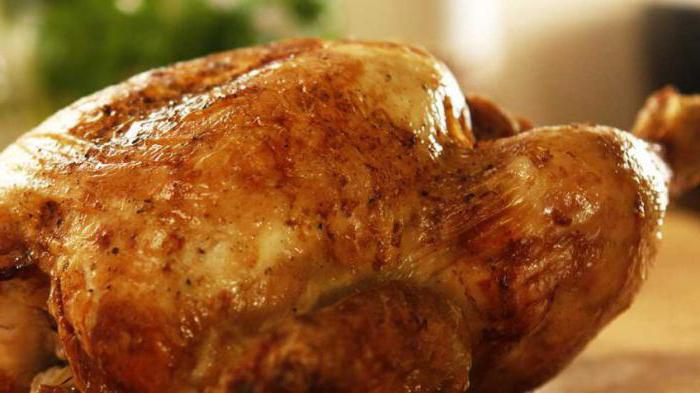 przepisy kulinarne z kurczakiem