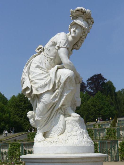 Minerva Goddess Krótki opis