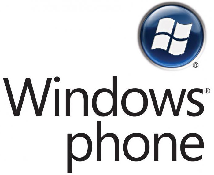 telefoni su Windows
