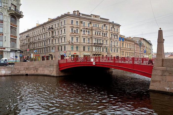 Řeka Moika v Petrohradě