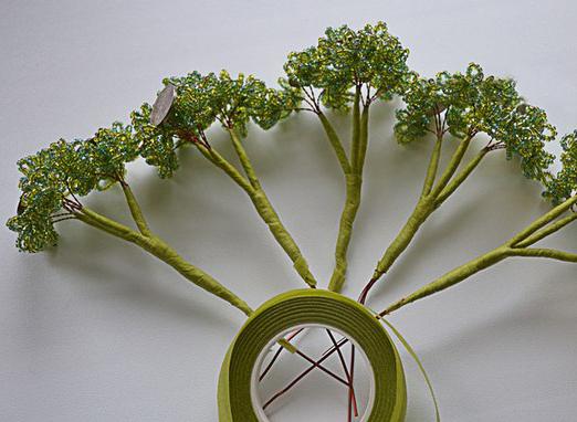 peněžní strom korálek schéma