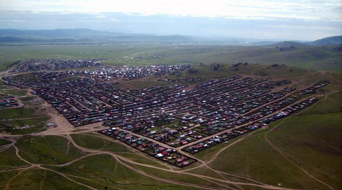 Industrije Mongolije