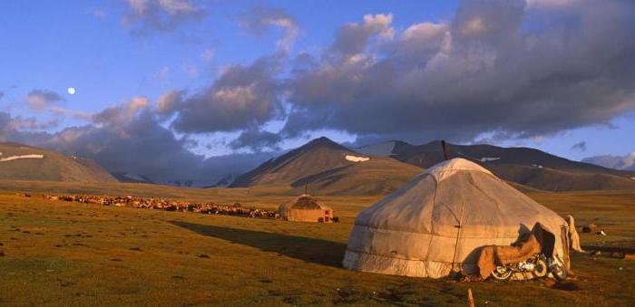 Валута на Монголия