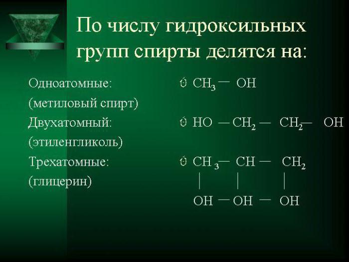 reakcije monohidričnih alkoholov