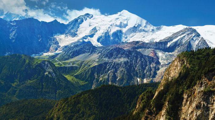 góra Mont Blanc, gdzie jest