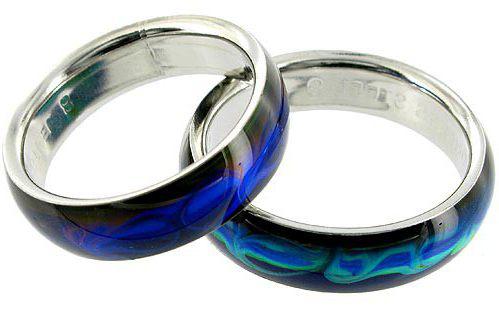 znaczenie kolorów pierścienia nastroju