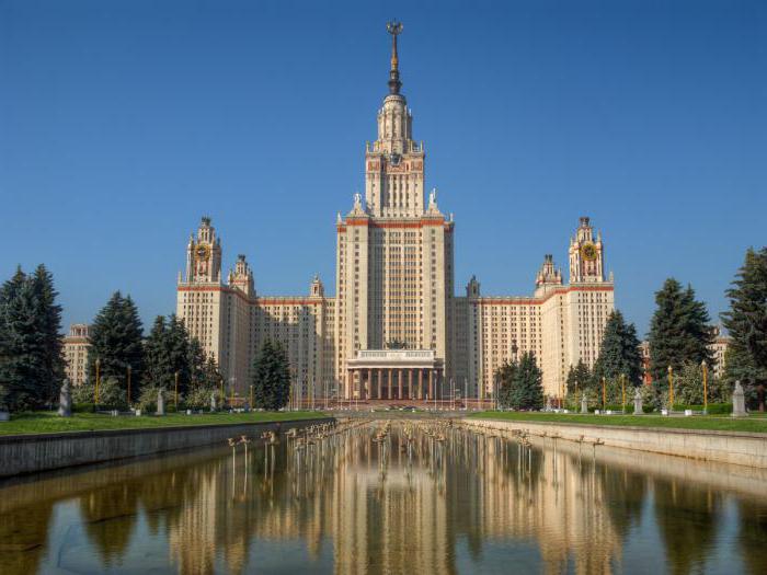 Seznam medicinskih univerz v Moskvi