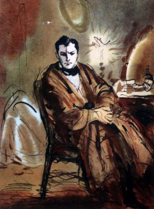 Motyw samotności w lirycznej poezji Lermontowa