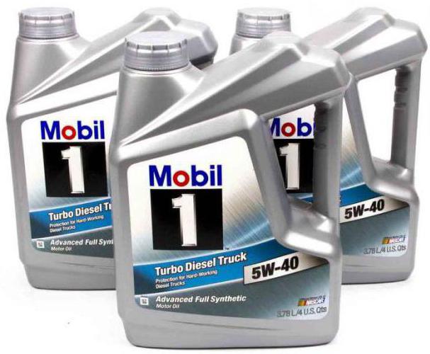 Motorový olej Mobil