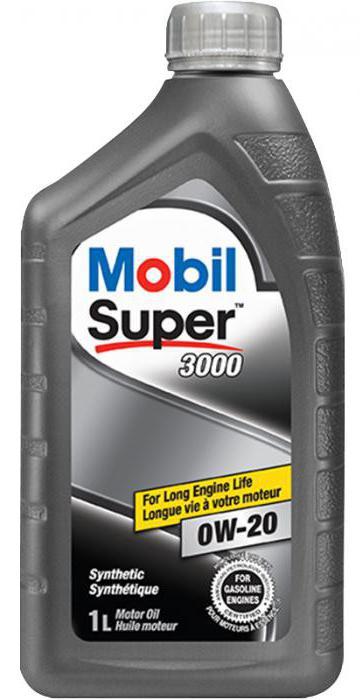 Motor Oil Mobile Super
