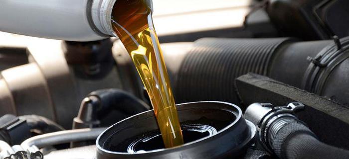прегледи за моторно масло