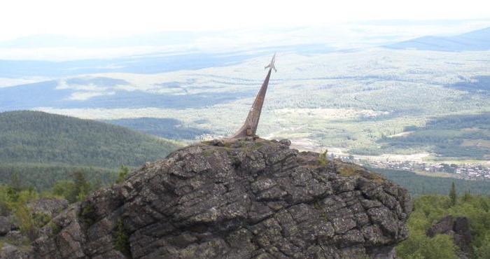 zemljopisni položaj planine kakkanar