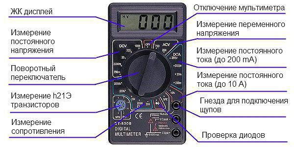 мултиметър dt 838