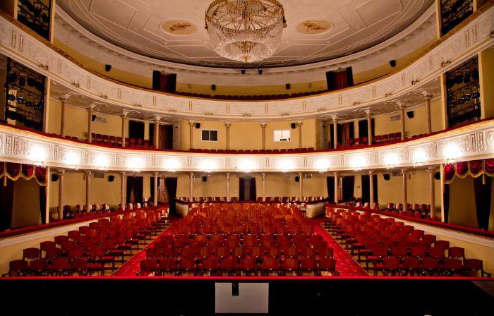repertoar Glasbenega gledališča Petrozavodsk