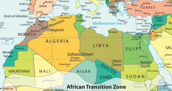 Страни от Северна Африка