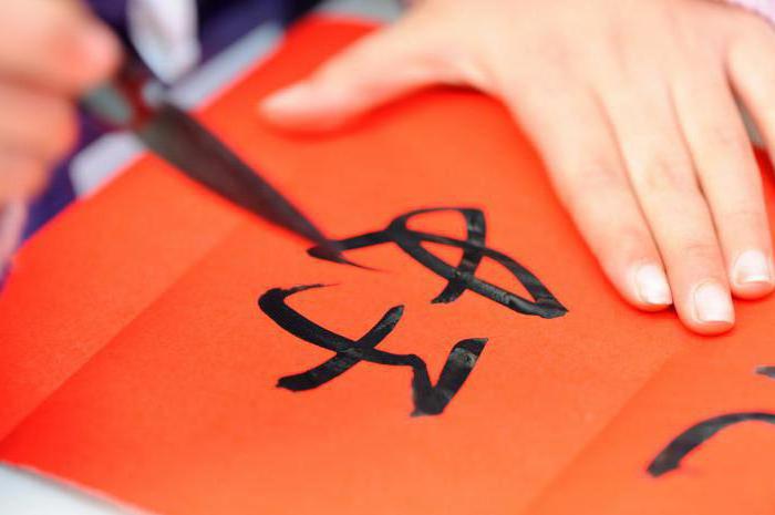 Broj kineskih hijeroglifa