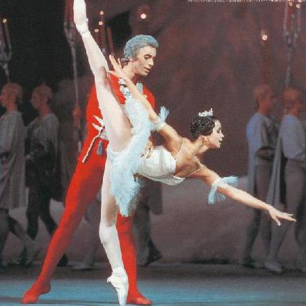 Biografija nadi Pavlova balerina