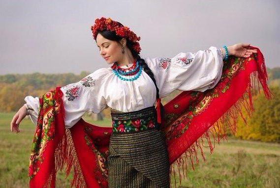Marzec w języku ukraińskim