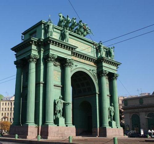 Narva Triumphal Gate