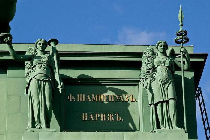 Narva Triumphal Gate Museum