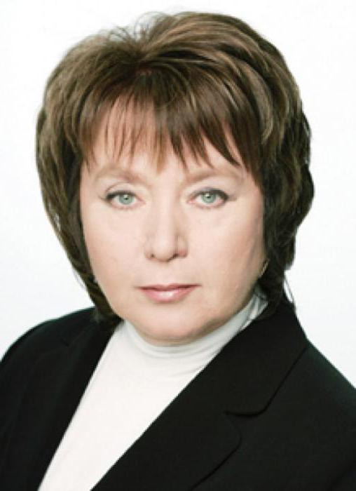 Natalia Vitrenko Ukraina