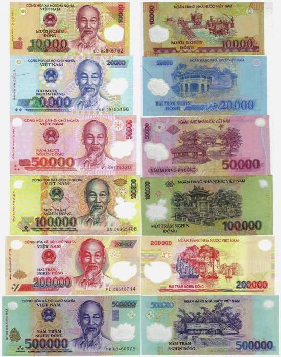 Vietnamská měnová jednotka k rublu