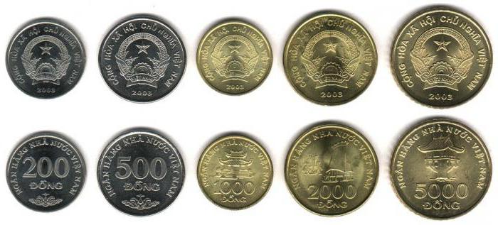 měna vietnamské vietnamské sazby